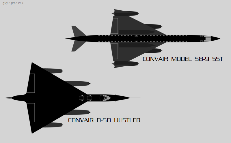 Convair Model 58-9 SST