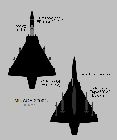 Dassault Mirage 2000C