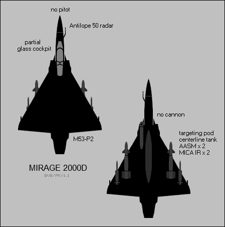 Dassault Mirage 2000D