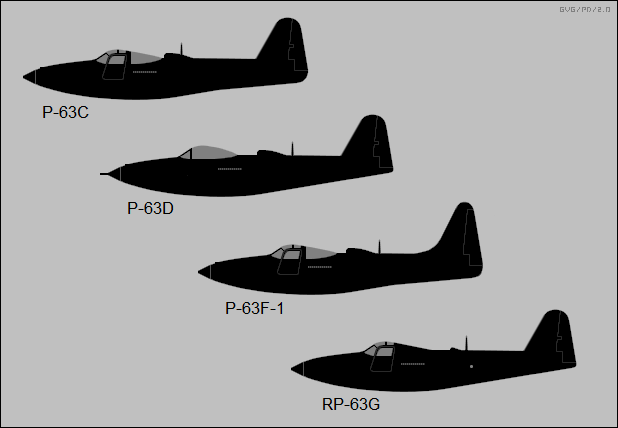 Kingcobra variants