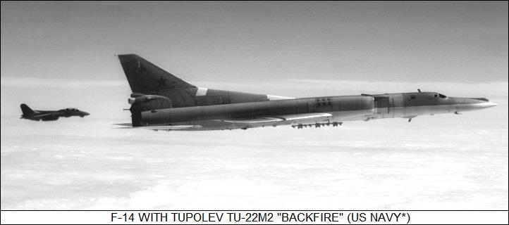 Tupolev Tu-22M3 Backfire